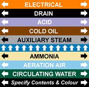 Pipe Labels & Tape